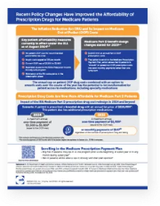 IRA Medicare Brochure